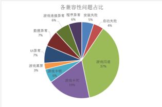 199IT互聯(lián)網(wǎng)數(shù)據(jù)中心 賦能互聯(lián)網(wǎng)數(shù)據(jù)服務(wù)的新引擎