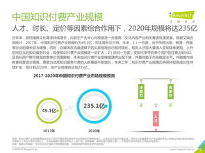 199it互聯(lián)網數(shù)據(jù)資訊中心 數(shù)據(jù)驅動決策的專業(yè)服務平臺