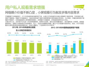 互聯(lián)網(wǎng)數(shù)據(jù)中心與199it 驅(qū)動互聯(lián)網(wǎng)數(shù)據(jù)服務(wù)的核心力量