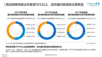 199it互聯網數據資訊中心 洞見數據的未來