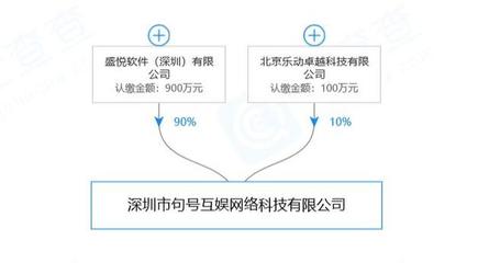 游戲日?qǐng)?bào):KPL公布主場(chǎng)制;吃雞游戲力壓農(nóng)藥LOL問鼎年度撈金王